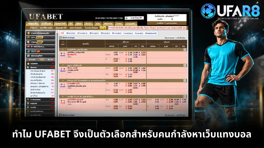 การเลือกบริการฟุตบอลบนเว็บแทงบอล ufabet